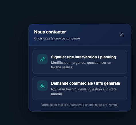 Modale de contact